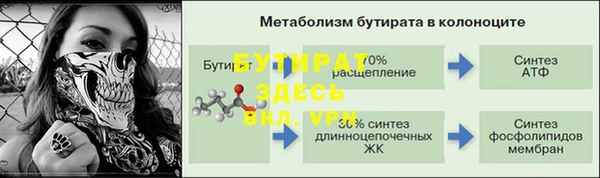 дурь Наволоки